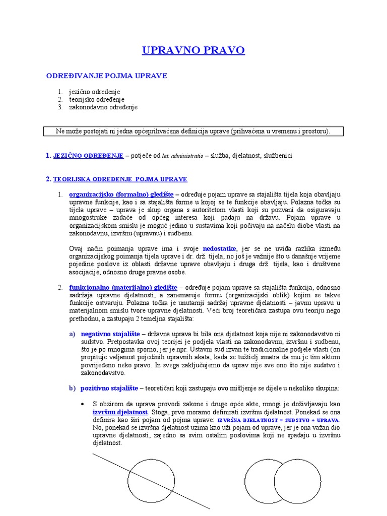 Upravno Pravo | PDF