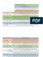 G-20 (Maths) Topicwise Test Series: Date DAY Unit Topics/Subtopics To Be Covered