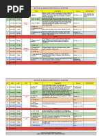 Matrices & Linear Algebra Module G-20 (Maths) : Day Date DAY Unit Topic Sub-Topics Exercise Instructions