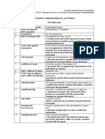 Business Correspondence - Lectures Vocabulary