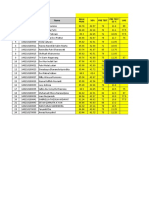 Nilai Prak 3a Angkatan 2018 7 Januari 2020