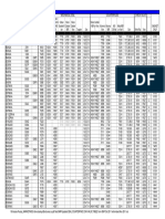 1 - GMP Esp Reference Sheet