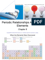 Periodic Relationships Among The Elements