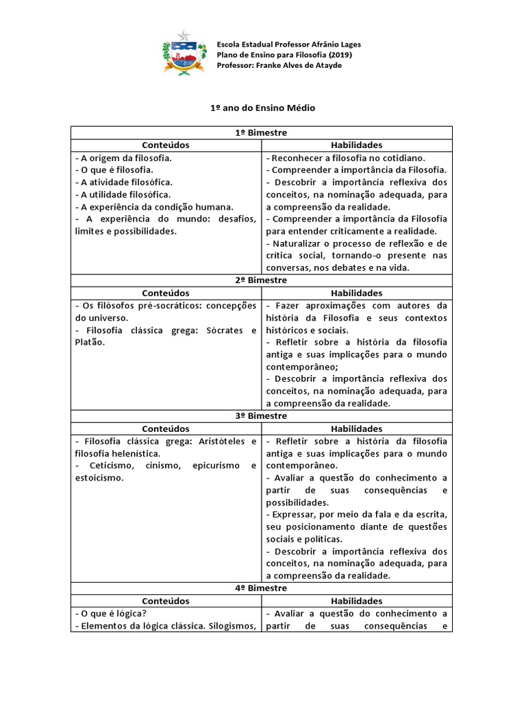 Plano de Ensino Filosofia 1º Ano | PDF | Filosofia Helenística | Realidade