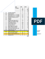 Lista para Linea de 34,5 KV Cotizacion 1