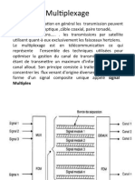 ENSP Multiplexage PP Généralités