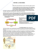 Edad Media Actividades - Historia 2° Año