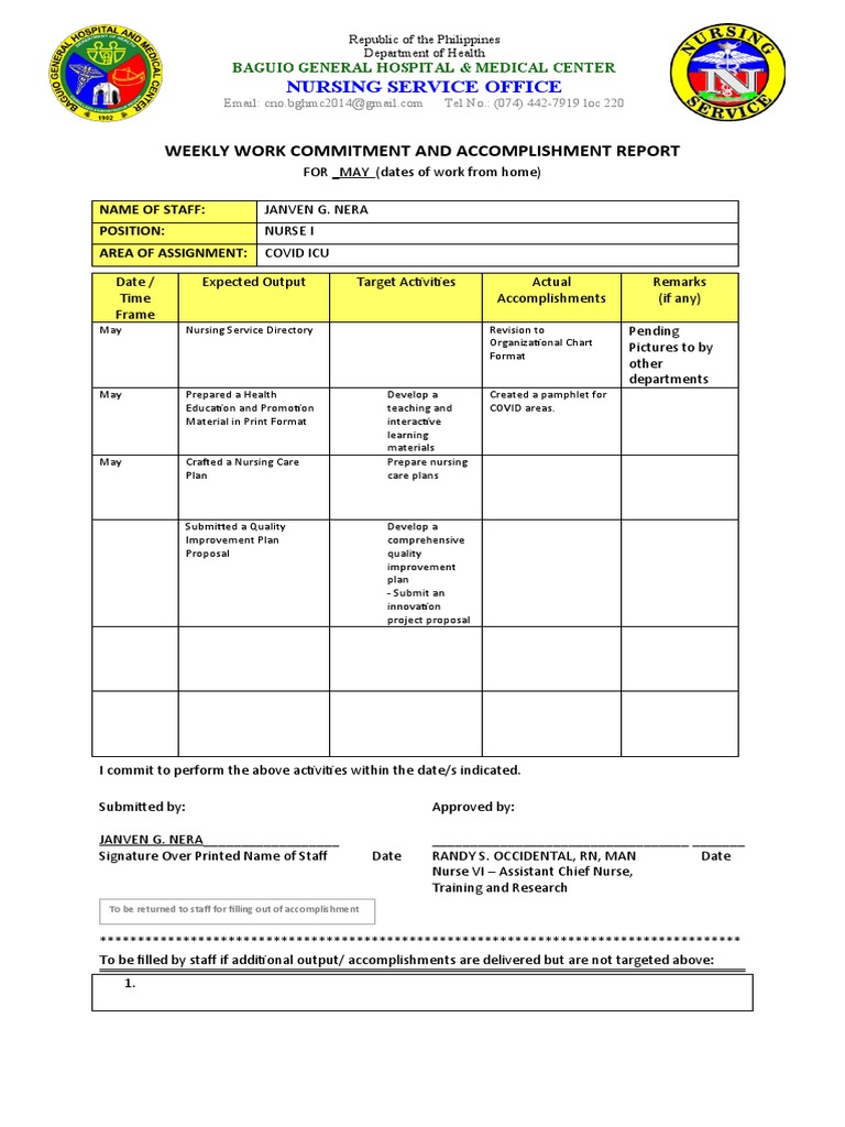 Nurse's Weekly Report Summary | PDF | Nursing | Hospital