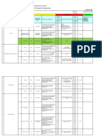 HIRADC untuk mengidentifikasi bahaya dan pengendalian risiko proyek PLTMG Bintan-Kijang