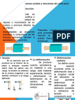 Esfuerzo Axial y Tensiones de Corte Puro