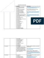 Fundamentos de Psicología PLGP