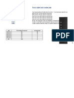 Chart Title: Cross Table and Scatter Plot