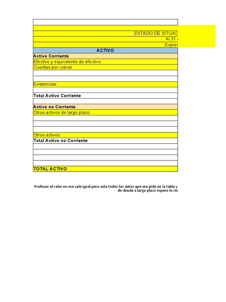 Estado de Situacion Financiera Alicorp | PDF | Hoja de balance ...