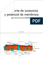 Transporte de Sustancias Y Potencial de Membrana: Javier D.Loza Herrera, MD, MSC (C)