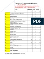 UTF-8 ''9265 - REQUIRED Local Agency Code Listing - 2