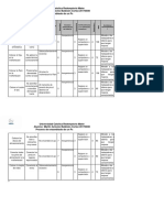 AMFE Proceso de Armado de PC