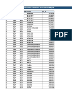 Reporte Multigrado 14-05-2021