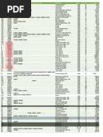 Price List - FP