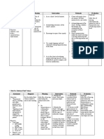 Assessment Diagnosis Planning Intervention Rationale Evaluation