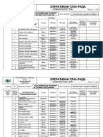 Operativni Plan Rada