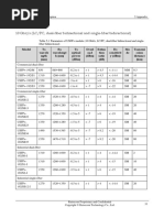 Data Sheet SFP Raisecom