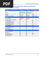 3.2.8.26 OTU-2/OTU2e/OTU2f/10G LAN/FC10/FC8 XFP/SFP+ Optical Transceivers