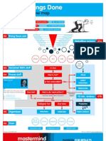 Getting Things Done Personal workflow map [MM-NL-SB]