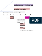 Name: Hafisa Ayesha Nawaz Roll No. M13-CE-35: Numerical Integration