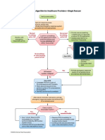 Algorithm-BLS Ped Single Rescuer 200624