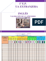 INGLÉS VALORACIÓN 1º