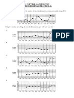 12 Further Mathematics Time Series Exam Practice