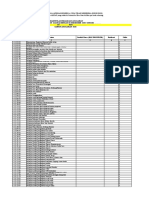 Realisasi BOS 2020 SDN TOKET 3