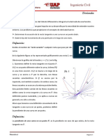 Introducción: Derivada