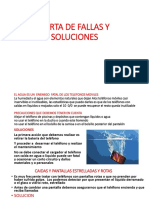 CARTA DE FALLAS Y SOLUCIONES