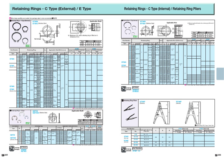 Retaining Rings C Type (External) / E Type Retaining Rings C Type