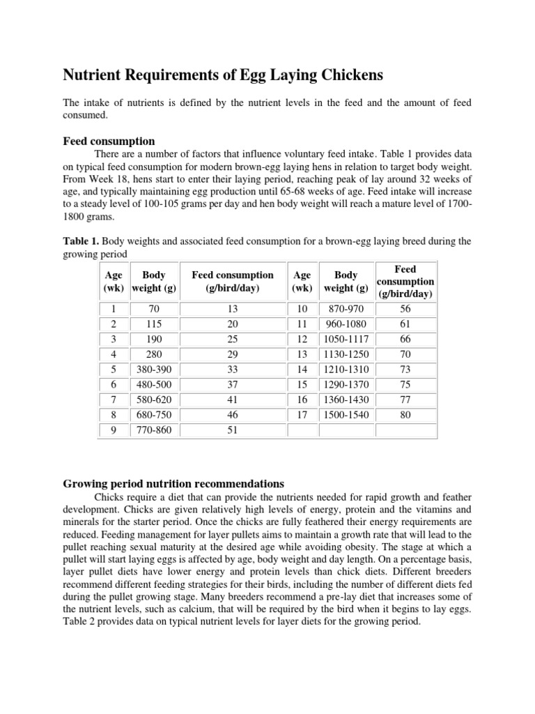 Nutrient Requirements of Egg Laying Chickens Feed Consumption PDF