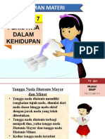 SBDP Kelas 5 Tema 7 Subtema 1