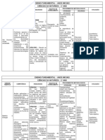 Plano - Ciencias 2° Ano