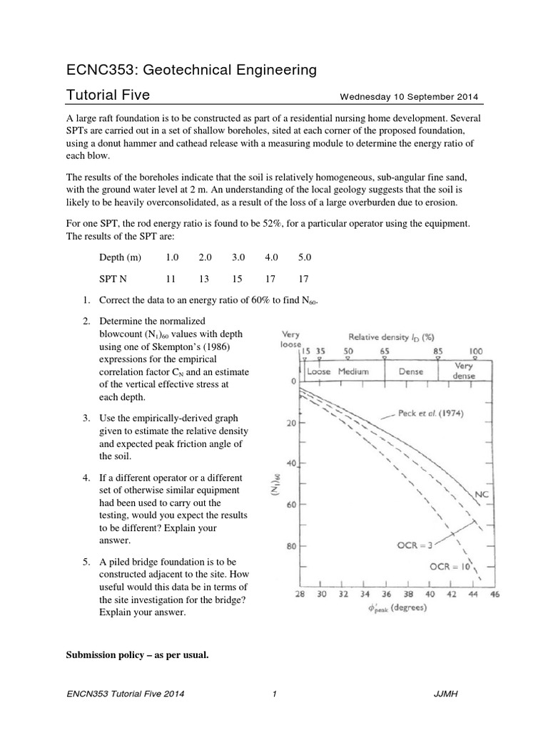 Geotechnical Analysis for Raft Foundation | PDF | Science & Mathematics ...
