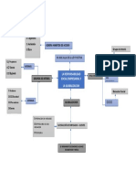 Actividad 9 Mapa Conceptual Rse y Globalizacion