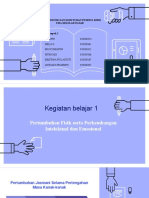 Perkembangan Peserta Didik Modul 2