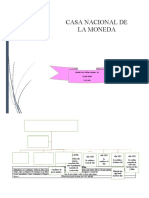 Mapa Conceptual Casa de La Moneda