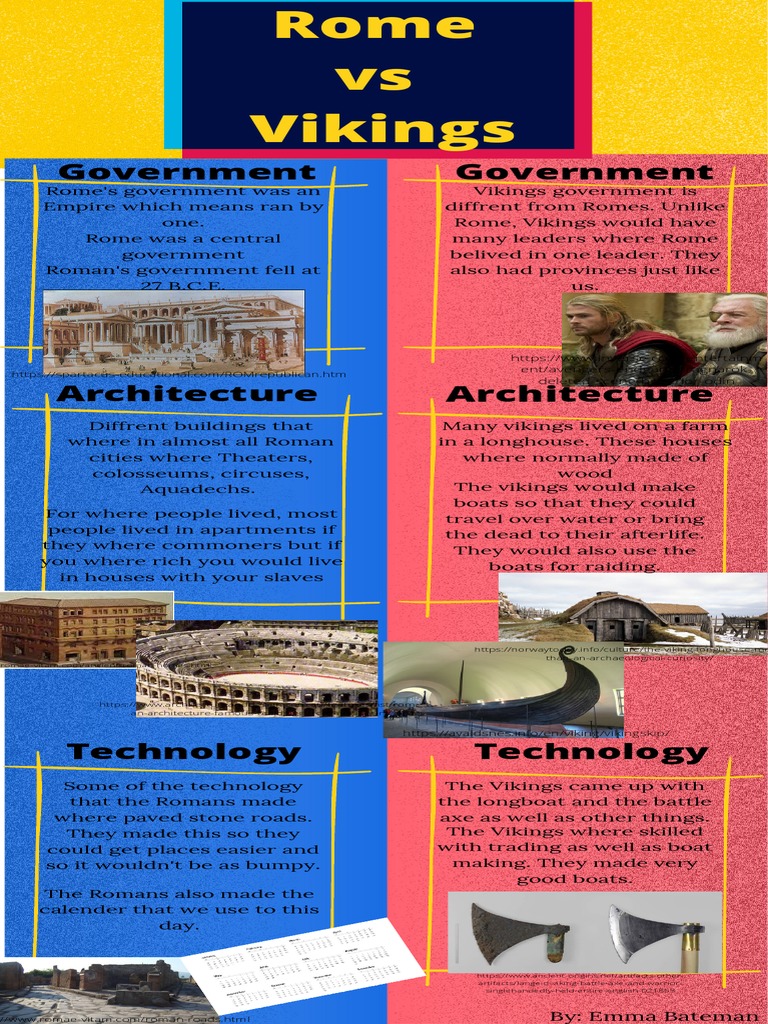 rome-vs-vikings-pdf-early-middle-ages-medieval-denmark