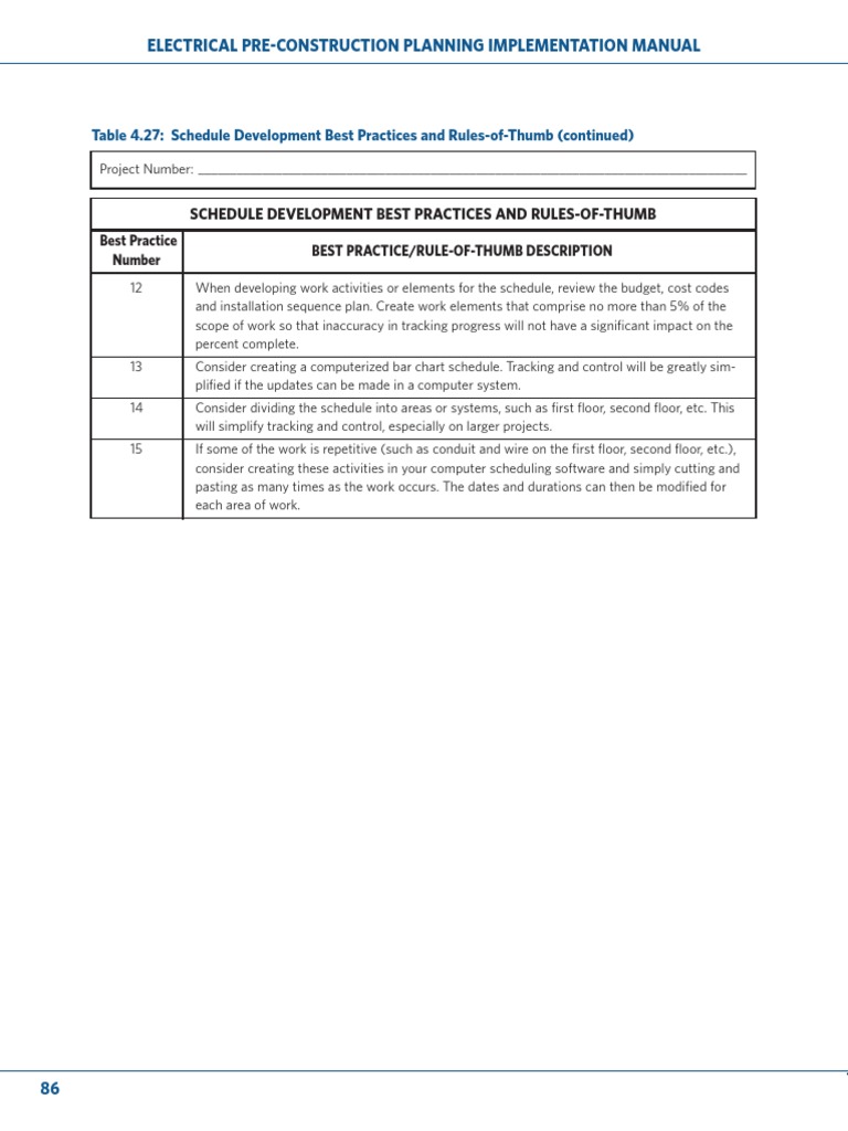 Electrical Pre-Construction Schedule Guide | PDF | Business