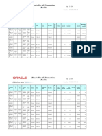 Ireceivables All Transactions Results: Customer Account # Address