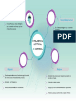 Inteligencia Artificial