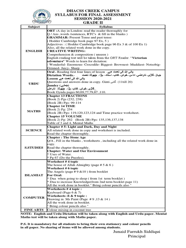 Grade 2 SYLLABUS 23rd April 2021 PDF Cognition Books