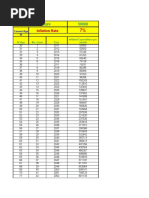 05 SIP Calculator