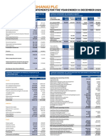 Access Full Year Financials 2020 Web