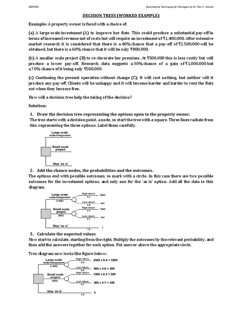 DECISION TREE - Worked Example | PDF | Expected Value | Applied Mathematics